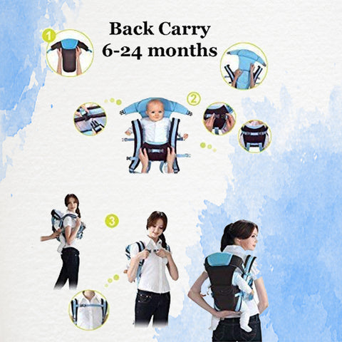 Chinmay Kids Baby Carrier Bag Adjustable Hands Free 4 in 1 Baby Baby sefty Belt Child